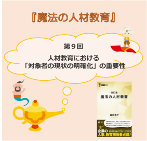 人材教育における「対象者の現状の明確化」の重要性