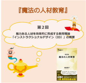 魅力ある人材を効率的に育成する教育理論「ID」の概要